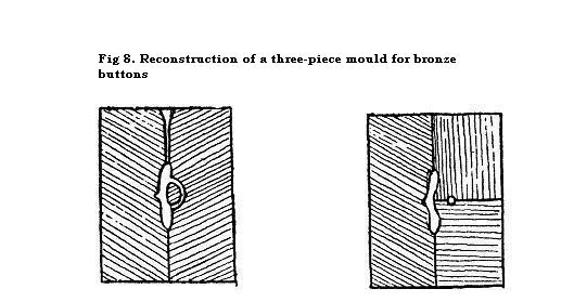 Reconstruction of a three-piece mould for bronze buttons