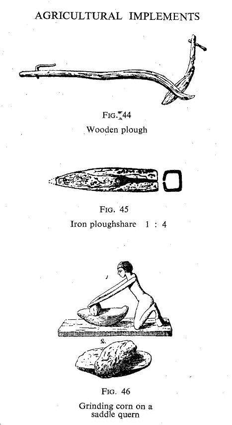 Agricultural implements