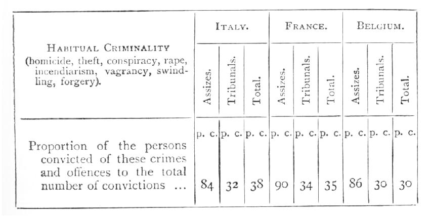 table03