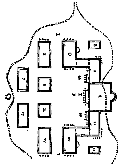 Plan du secteur envisagé