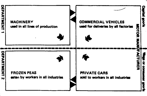 [ Diagram ]