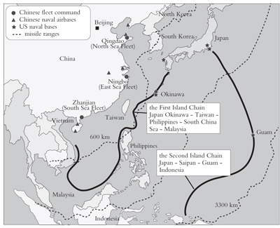 The two East Asian island chains