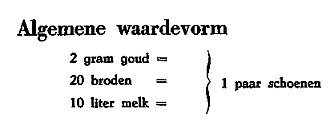 Algemene waardevorm