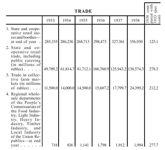 chart-5